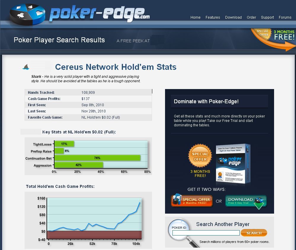 Doodle profile tracking